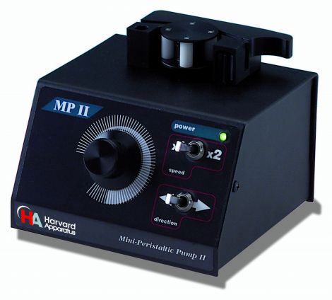 MPII Mini-Peristaltic Pump